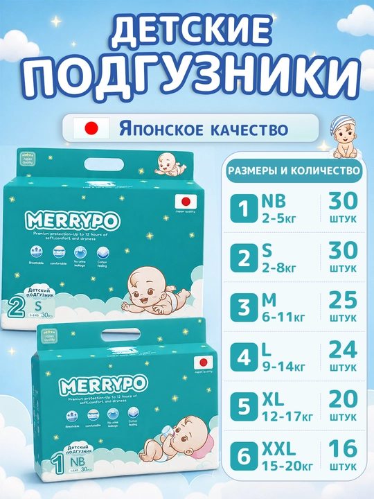 Подгузники Merrypo размер 1-6 (NB-XXL) дышащие быстрое впитывание японская технология