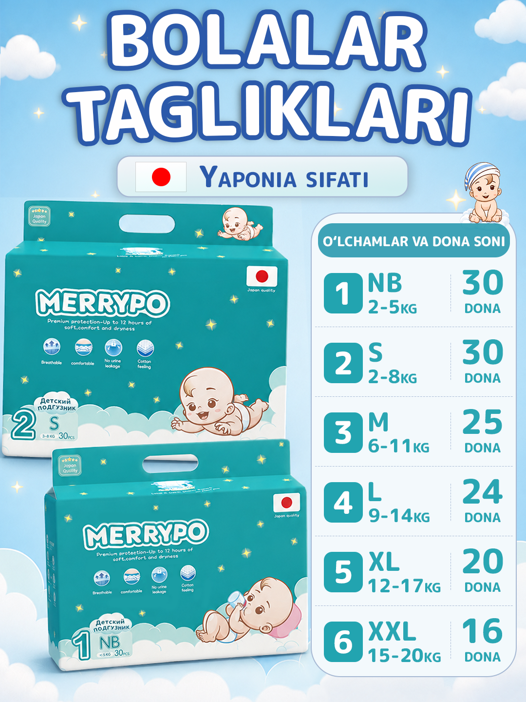 Подгузники Merrypo размер 1-6 (NB-XXL) дышащие быстрое впитывание японская технология - 