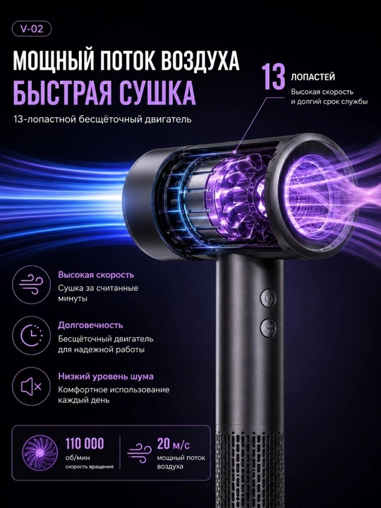 Фен для волос Velziner V-02 с ионизацией, LED-дисплеем, 4 температуры, 3 скорости