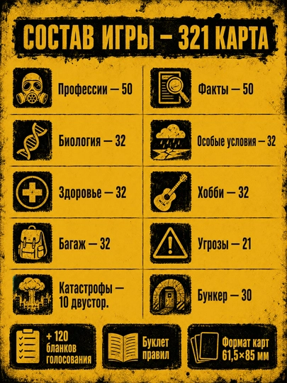 Настольная игра Бункер — развивающие настольные игры для детей и взрослых, 12+