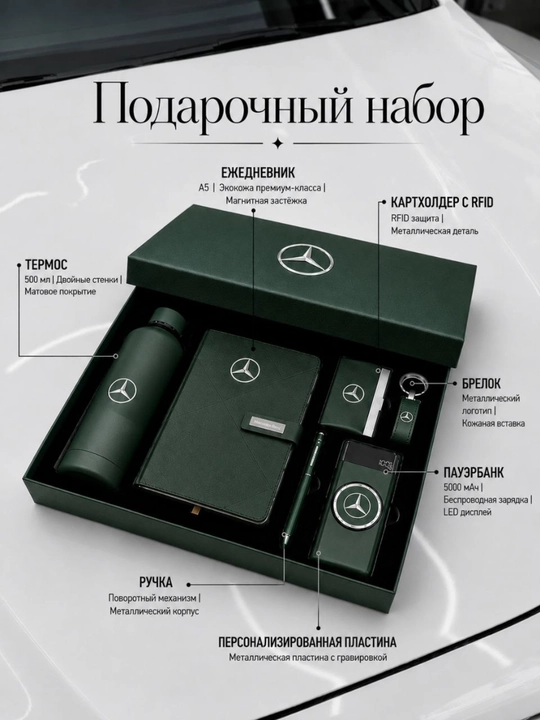 Подарочный набор MERS для мужчин и женщин: блокнот, ручка, powerbank, термос, брелок - 