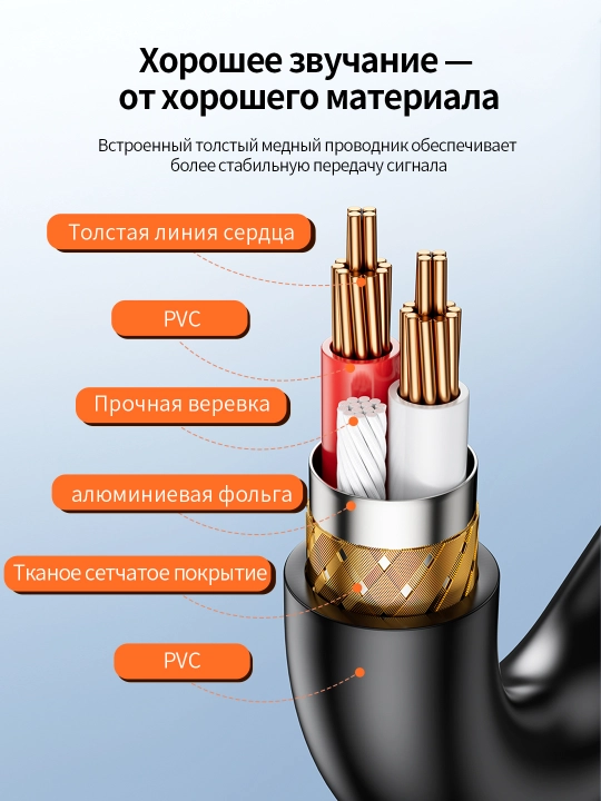 XLR кабель папа-мама 6мм чистая медь металл для микрофона