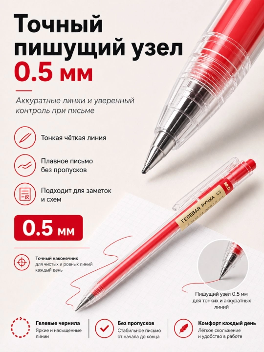 M&G Простая гелевая ручка с нажимным механизмом, 0.5 мм