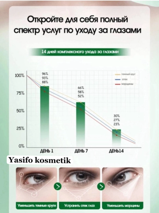 Патчи для глаз с коллагеном, повышает упругость кожи, разглаживая мелкие морщинки