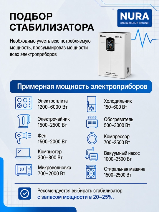 Kuchlanish stabilizatori NURA BOSS45-10KVA rele 45–270 V, 10 kVA