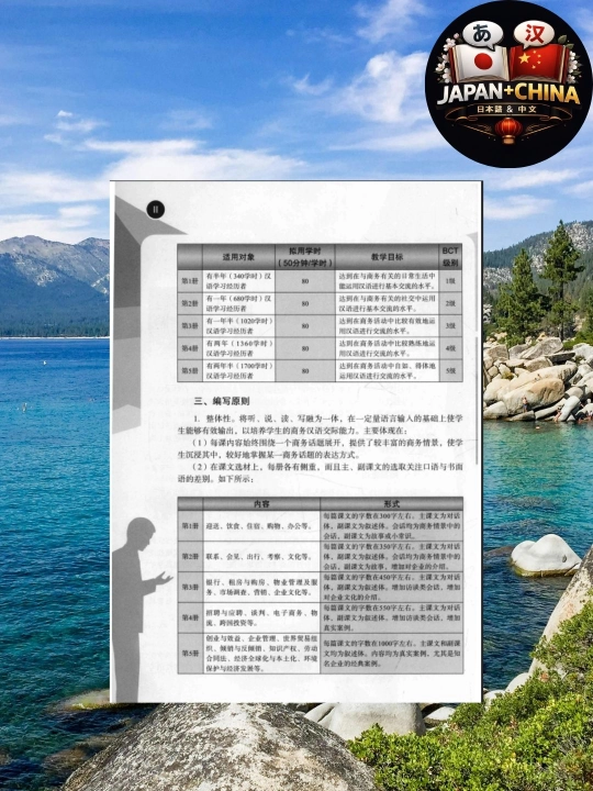 Better Chinese, Better Business 1 – Учебник китайского языка для бизнеса (без CD)