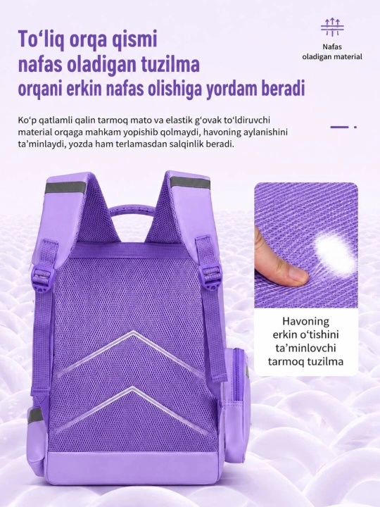 1-7 sinflar uchun o‘g‘il va qiz bolalar uchun premium maktab ryukzagi