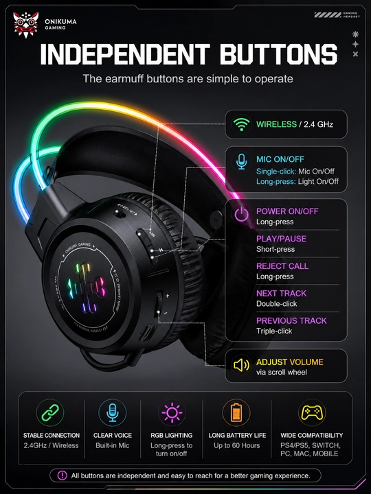 ONIKUMA GT889 RGB simsiz o'yin garniturasi, Bluetooth 5.4 / 2.4 GHz / 3.5 mm, 50 mm