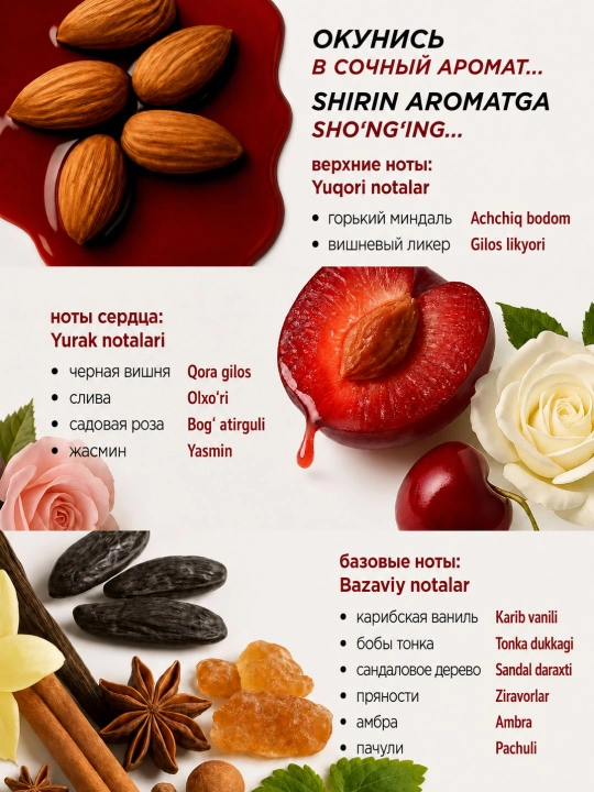 Парфюмированный мист для тела и волос — MIXIT Perfumed Collection Body & Hair Mist, 150 мл