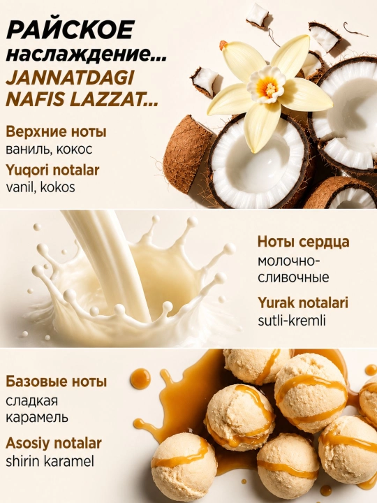 Парфюмированный мист для тела и волос — MIXIT Perfumed Collection Body & Hair Mist, 150 мл
