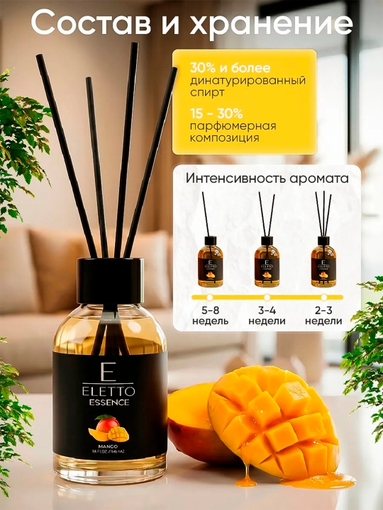 Аромадиффузор ELETTO Манго "Mango", 110 мл