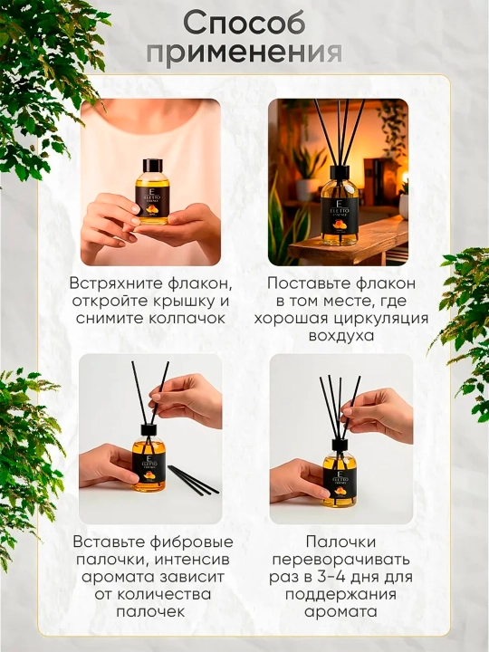 Аромадиффузор ELETTO Манго "Mango", 110 мл