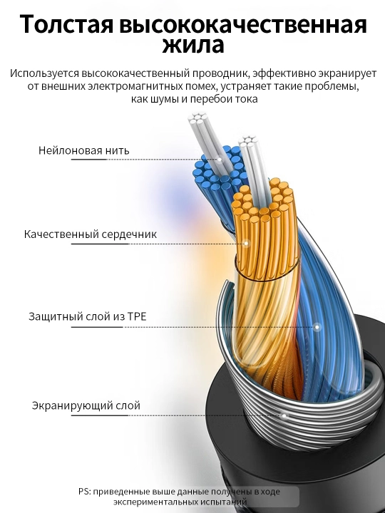 Кабель Type-C→3.5мм DAC HiFi плетеный металл для телефона
