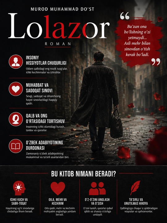 Lolazor, Murod Muhammad Dost