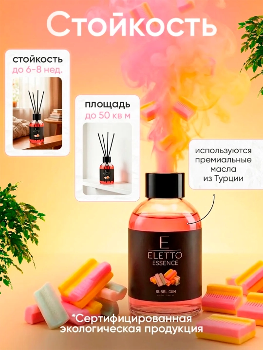 Аромадиффузор ELETTO Жвачка "Bubble gum", 110 мл