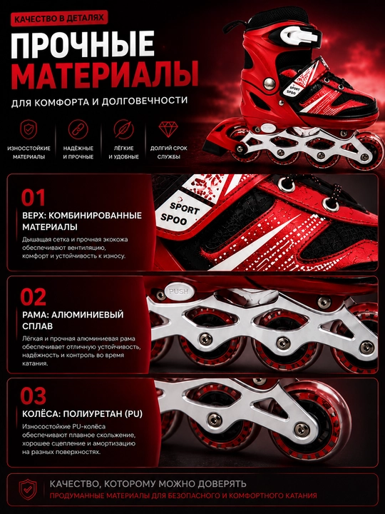 Роликовые коньки, ролики детские, с защитой, комплект роликов, раздвижные