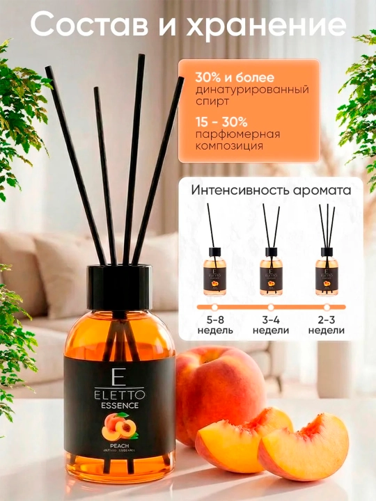 Аромадиффузор ELETTO Персик "Peach", 55 мл