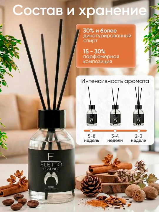 Аромадиффузор ELETTO Ангел "Angel", 55 мл