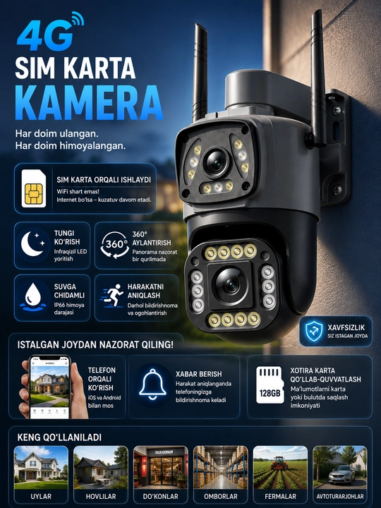 4G камера с SIM-картой, PTZ 4G камера, 4G камера видеонаблюдения, V380 Pro
