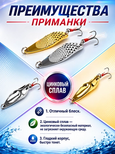 Воблер для хищной рыбы