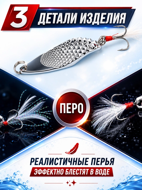 Воблер для хищной рыбы
