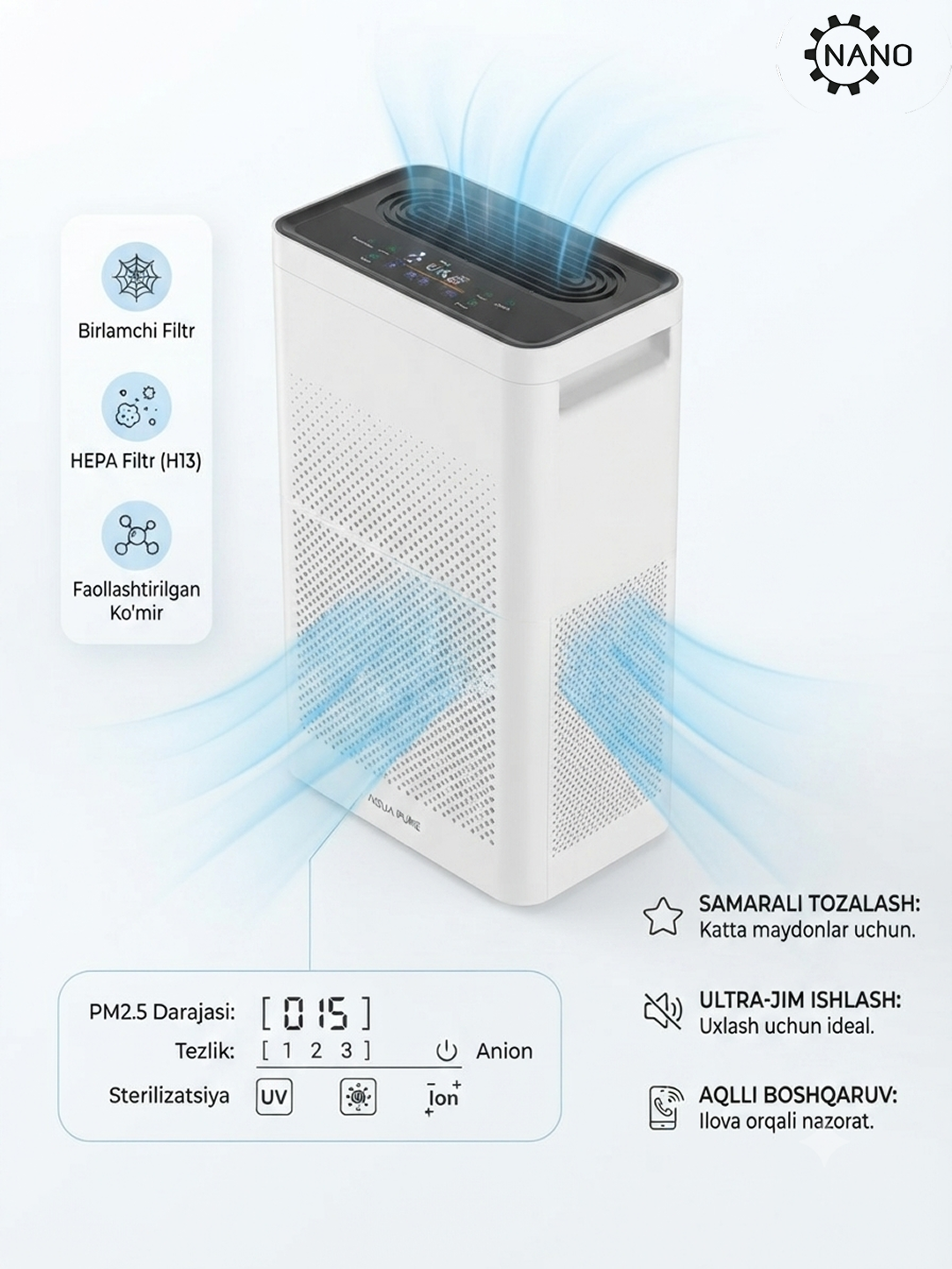 Очиститель воздуха KJ-20 WiFi с HEPA H13 и UV-стерилизацией - 