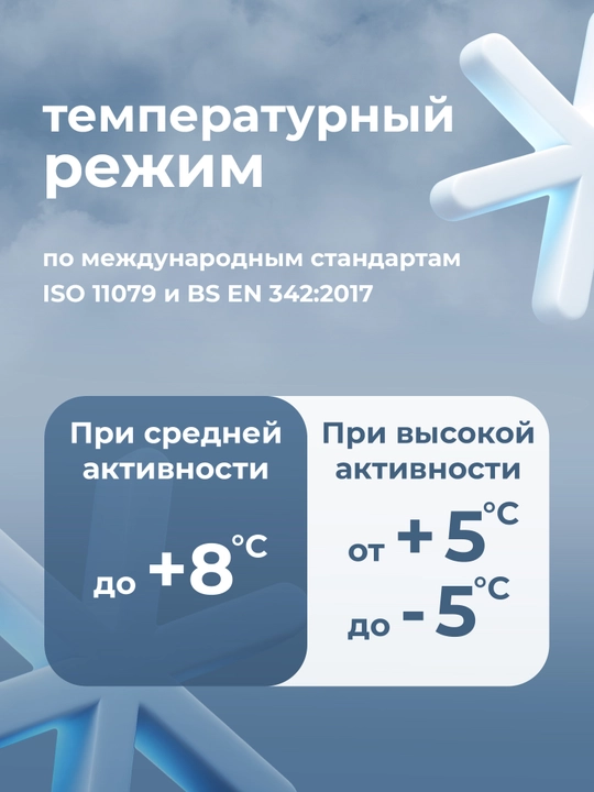 Куртка утепленная, женская Outventure