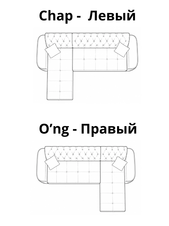 Burchakli divan. Chester. 280х155