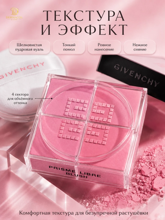 Рассыпчатые румяна с естественным сиянием Givenchy Prisme Libre Blush