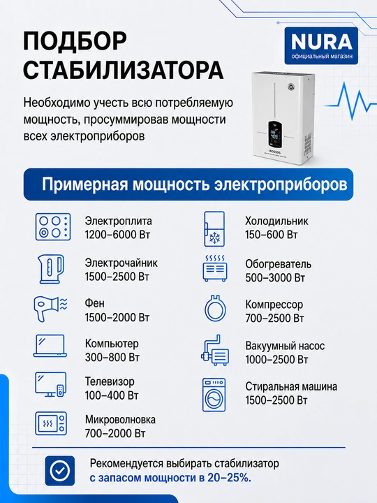 NURA BOSS95-10KVA releli kuchlanish stabilizatori 95-270 V, 10 kVA