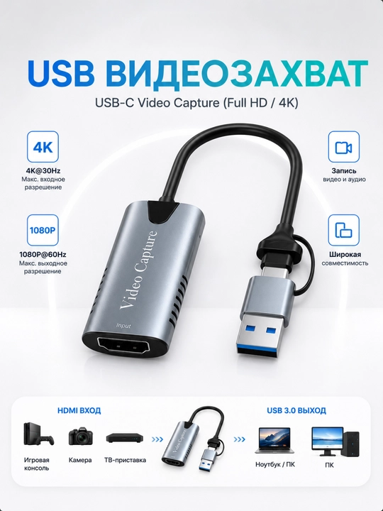 Карта видеозахвата HDMI-USB/Type-C, 4K 30 Гц (USB Full HD 60 Гц) (Type-C 4K 30 Гц) - 