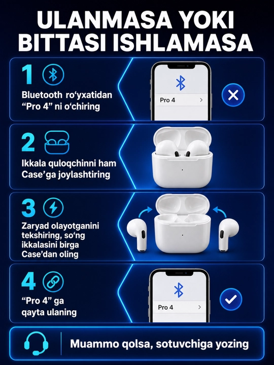 Pro 4 simsiz quloqchin, Bluetooth, sensorli naushnik, iPhone va Android uchun