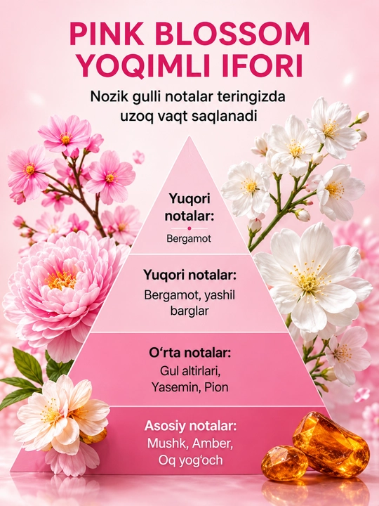 Body Glow Pink Blossom Shimmer гель для душа, с цветочным ароматом для сияния тела