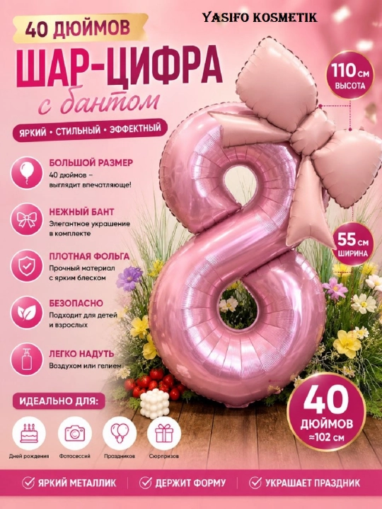 Воздушные шары цифры от 0 до 9  шарики на день рождения декор для фотозоны шарики