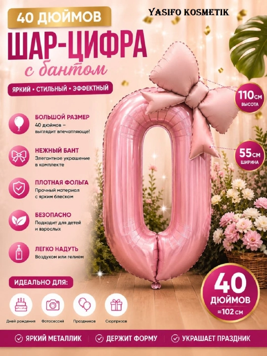 Воздушные шары цифры от 0 до 9  шарики на день рождения декор для фотозоны шарики