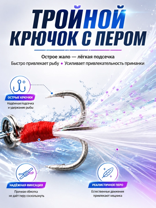 Воблер для хищной рыбы