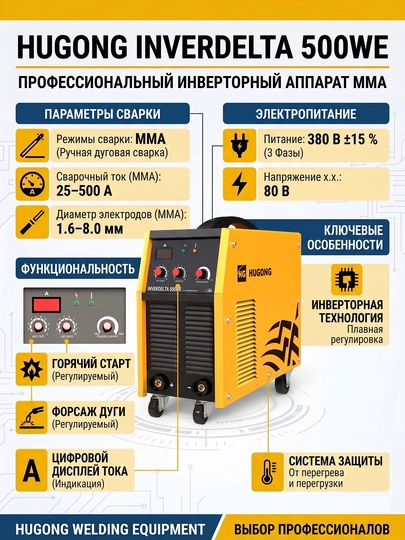 Сварочный инвертор HUGONG INVERDELTA 500WE - 