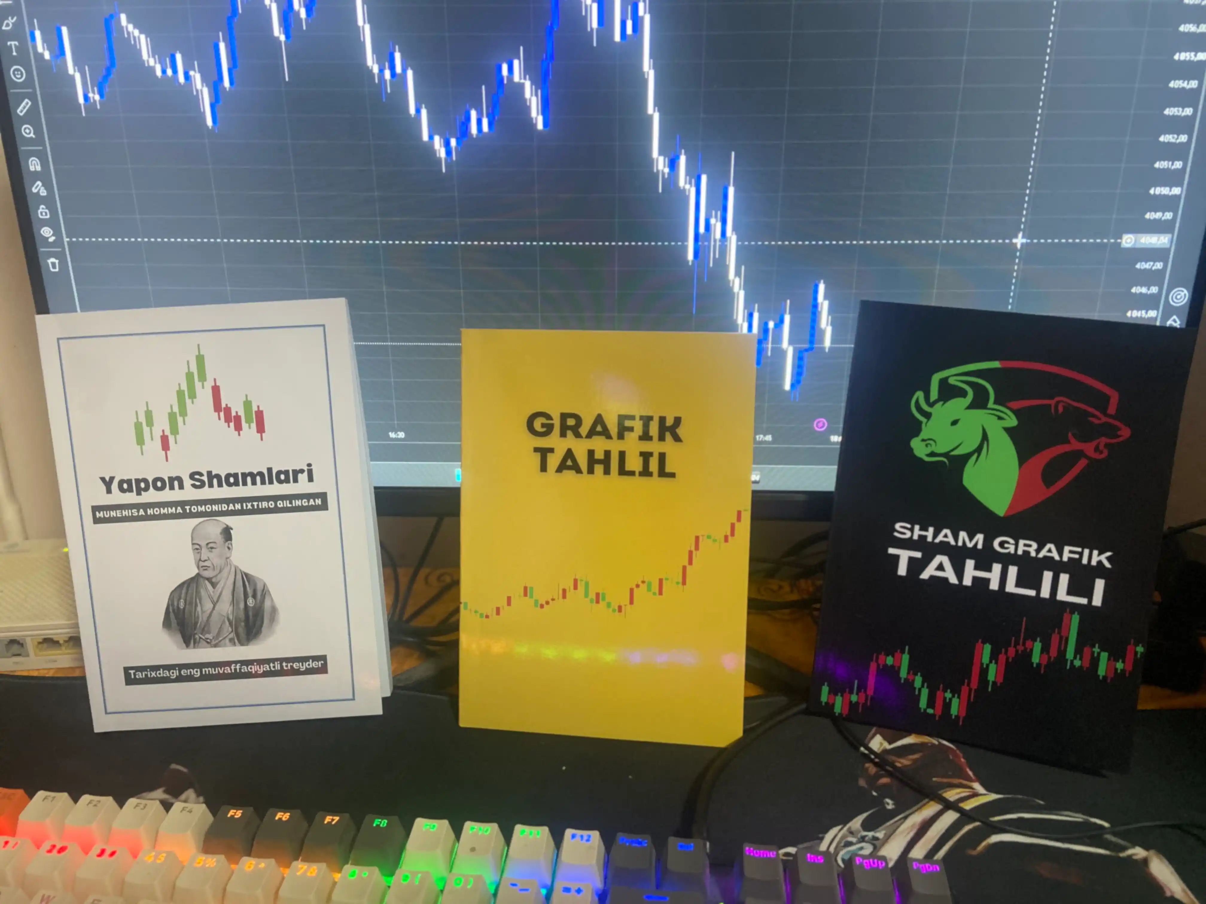 График Таҳлил, Япон шамлари, Шам График Таҳлил, трейдинг инвестиция