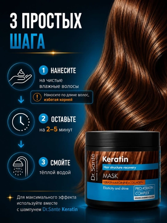 Keratin маска для тусклых и ломких волос Dr.Sante, кератин + коллаген + арганин, 300 мл
