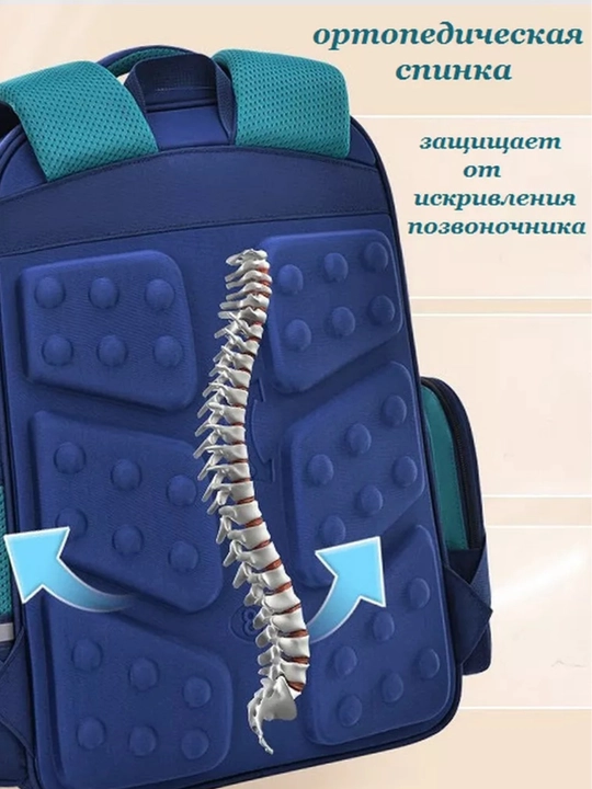 Bolalar ortopedik maktab ryukzagi