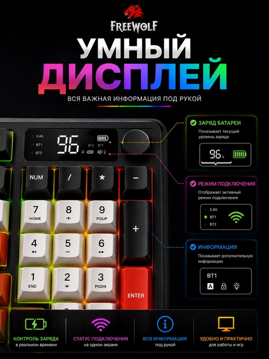 Беспроводная механическая клавиатура FREE WOLF M96, RGB-подсветка, Bluetooth 5.0, 2.4G
