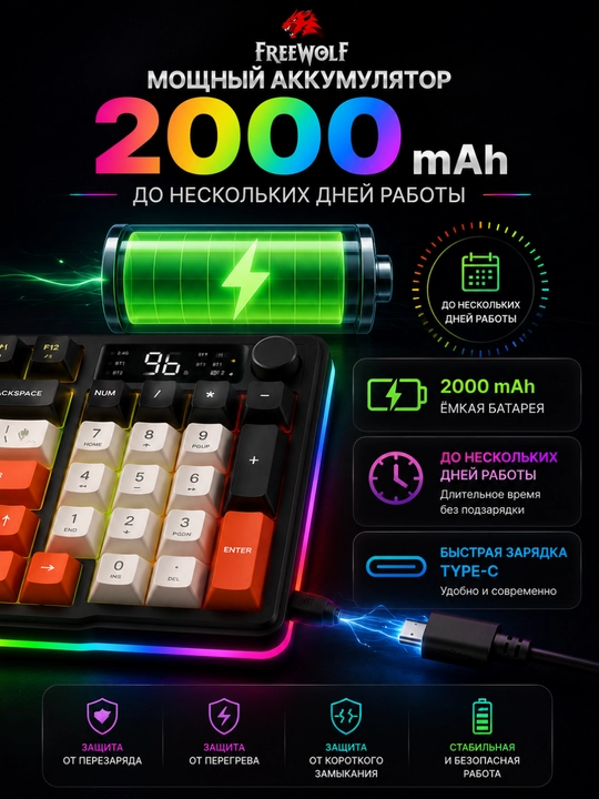 Беспроводная механическая клавиатура FREE WOLF M96, RGB-подсветка, Bluetooth 5.0, 2.4G