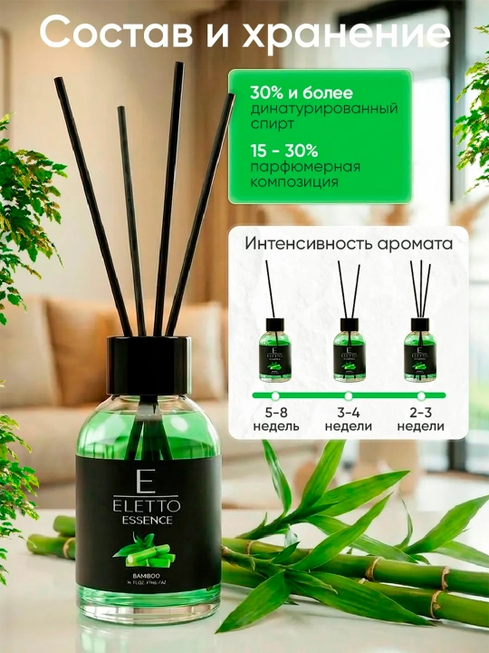 Аромадиффузор ELETTO Бамбук "Bamboo", 55 мл