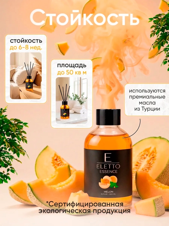 Аромадиффузор ELETTO Дыня "Melon", 55 мл