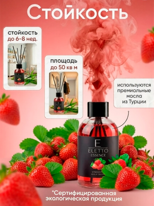 Аромадиффузор ELETTO Клубника "Strawberry", 110 мл