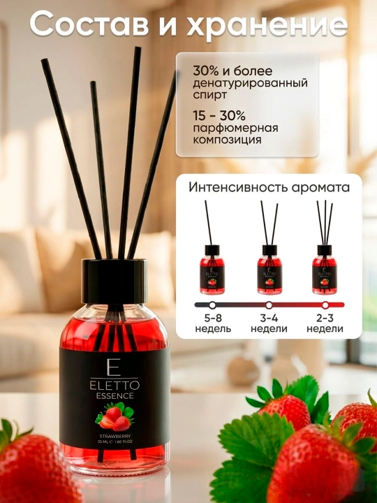 Аромадиффузор ELETTO Клубника "Strawberry", 55 мл