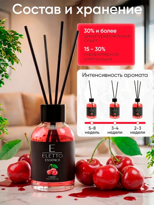 Аромадиффузор ELETTO Черешня "Cherry", 110 мл