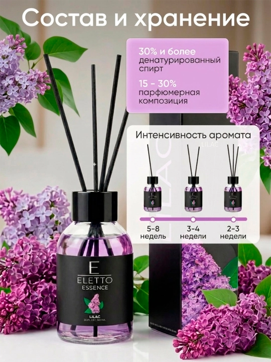 Аромадиффузор ELETTO Сирень "Lilac", 55 мл