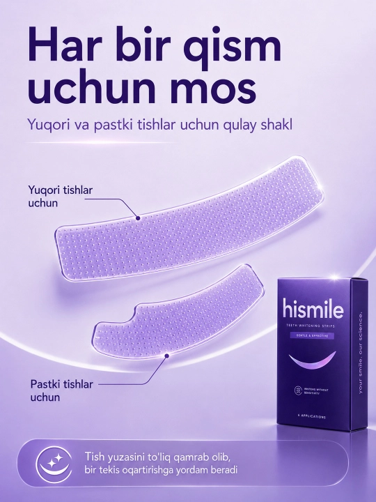 Отбеливающие полоски для зубов Hismile, без перекиси