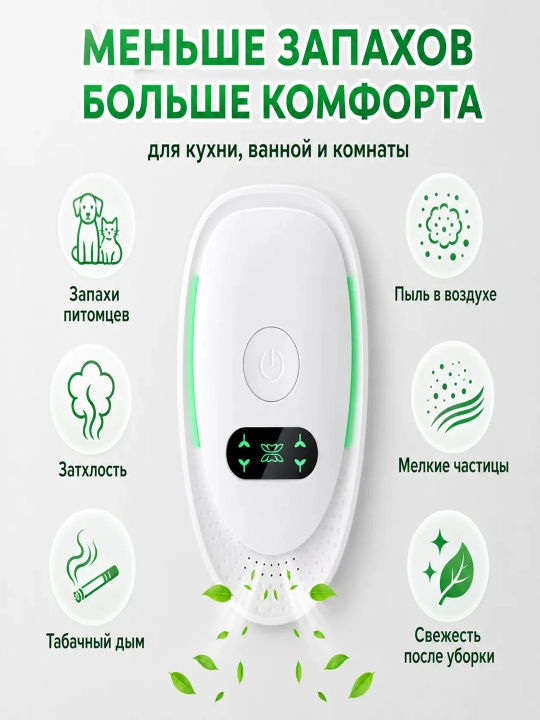 Ионизатор воздуха для дома в розетку, мини очиститель от запахов и пыли электронный